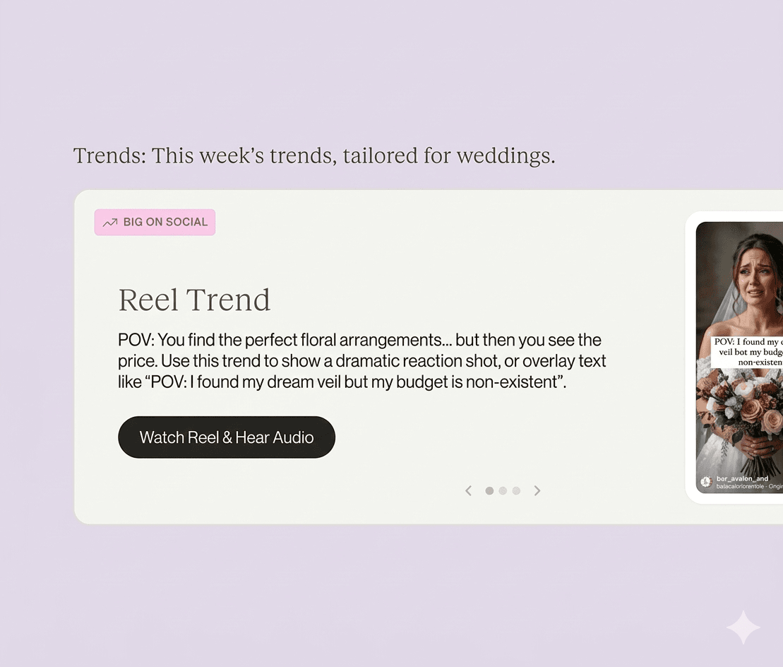 Weekly Reel Trends